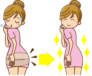 骨盤ベルトを使った治療